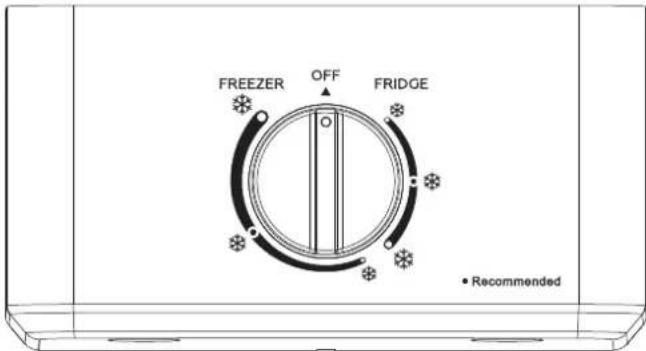 INSIGNIA NS-UZ70SS4 - AVERTISSEMENTS : - 1