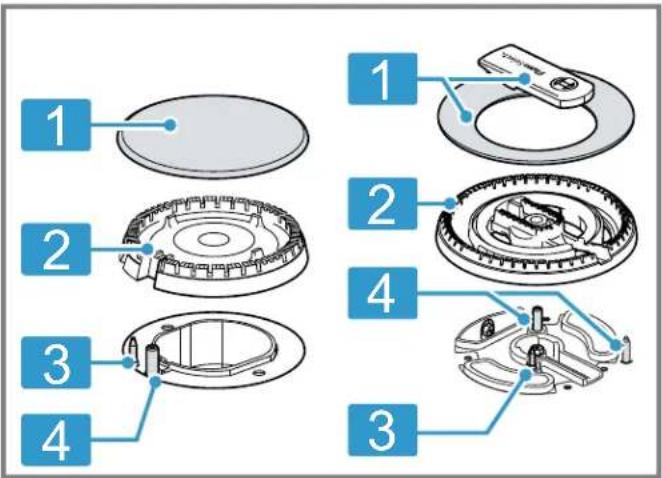 BOSCH NGMP059UC - CAUTION - 1