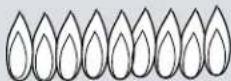 BOSCH NGMP059UC - Flame characteristics - 2