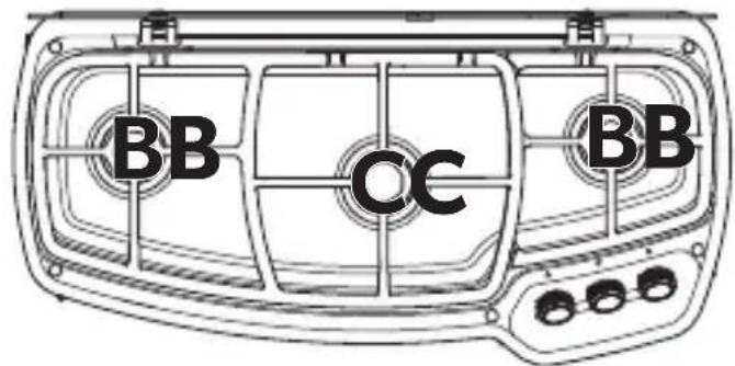 DOMETIC PI8022 - PL - 33