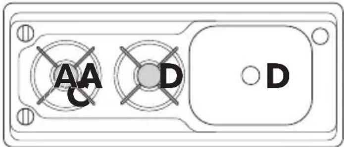 DOMETIC PI8022 - PL - 26