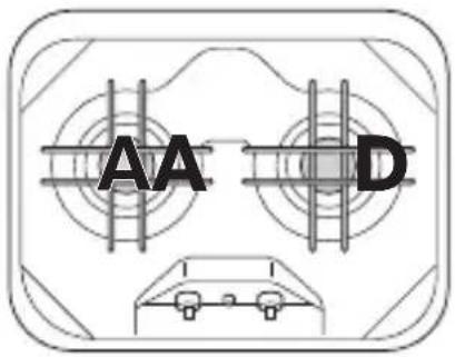 DOMETIC PI8022 - PL - 22