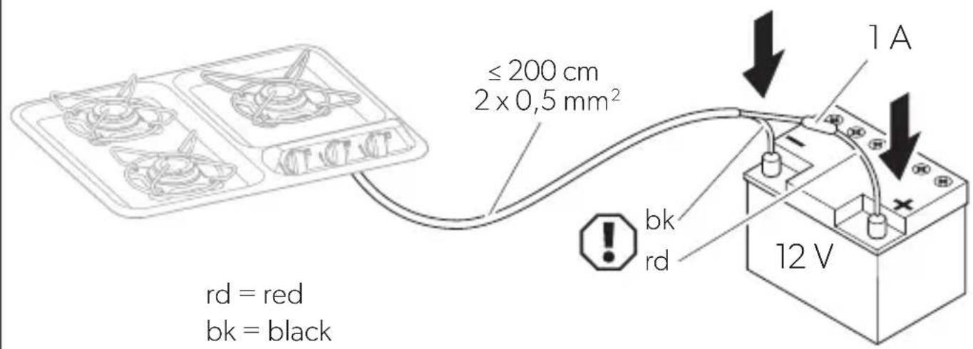 DOMETIC PI8022 - PL - 21