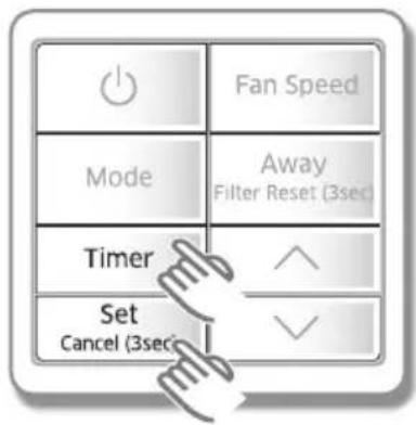 Fan Speed Mode Away Filter Reset (3sec) Timer Set Cancel (3sec)