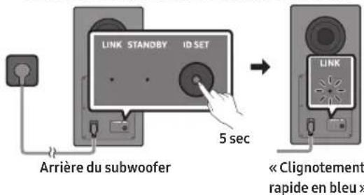 LINK STANDBY ID SET 5 sec Arrière du subwoofer LINK « Clignotement rapide en bleu »