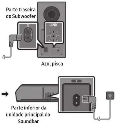 SAMSUNG HW-Q700D - DESCRIÇÃO GERAL DO PRODUTO - 3
