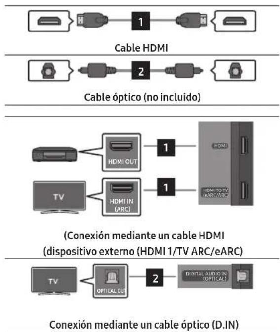 SAMSUNG HW-Q700D - CONEXIÓN DE LA SOUNDBAR - 2