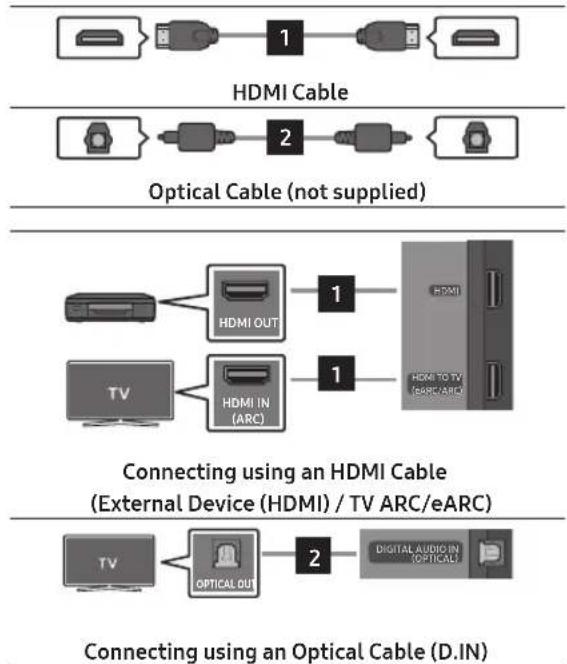 SAMSUNG HW-Q700D - CONNECTING THE SOUNDBAR - 2