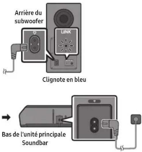 Arrière du subwoofer LINK Clignote en bleu Bas de l'unité principale Soundbar
