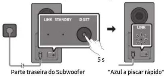 SAMSUNG HW-Q700D - Se o subwoofer não se ligar automaticamente - 1