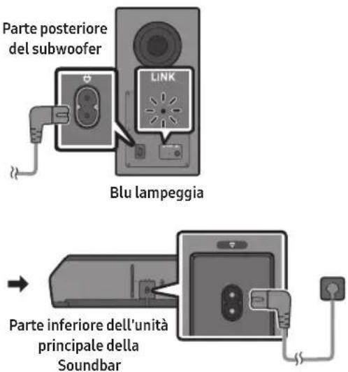 SAMSUNG HW-Q700D - PANORAMICA DEL PRODOTTO - 3