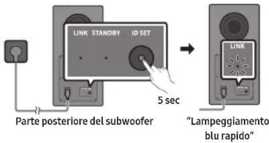 SAMSUNG HW-Q700D - Se il subwoofer non si collega automaticamente - 1