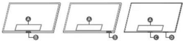 SAMSUNG UA85DU7000K - Using the TV Controller - 1