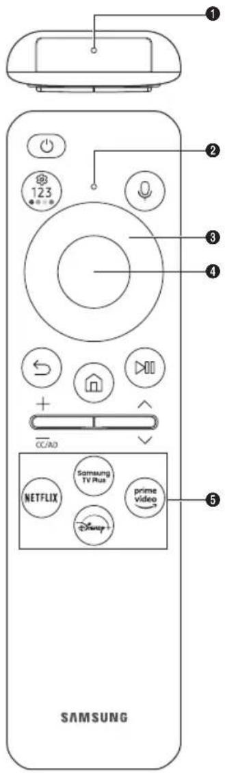 SAMSUNG QN85LST7CAF - À propos des touches de la télécommande Samsung SolarCell Remote (Télécommande intelligente Samsung) - 1