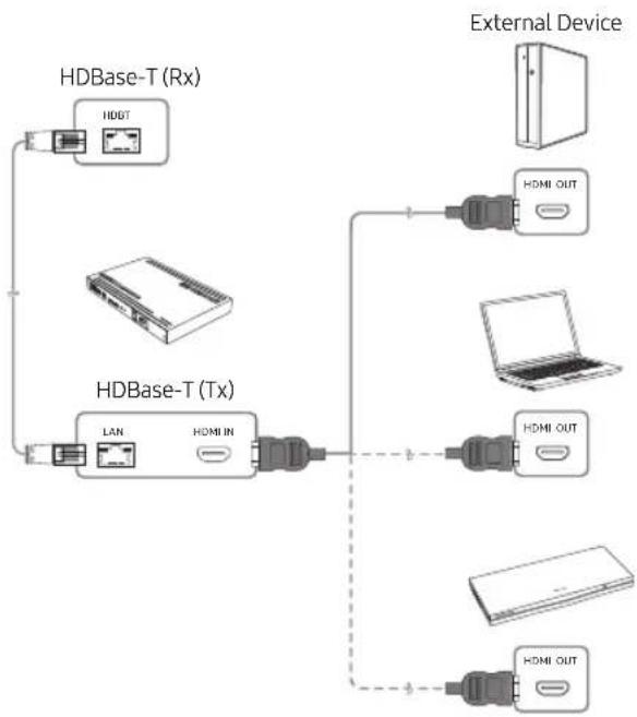 SAMSUNG QN85LST7CAF - Constraints - 1