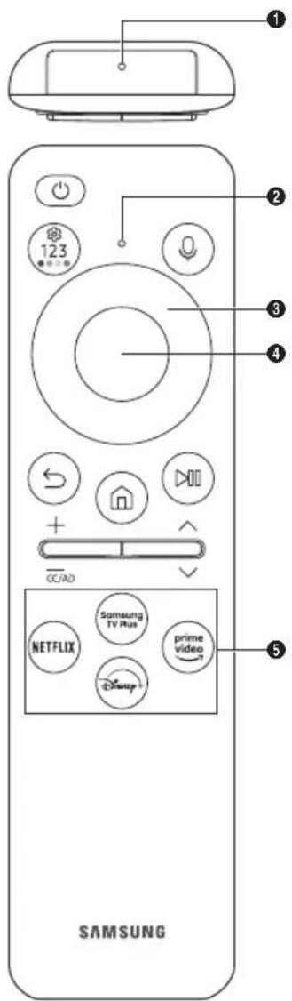 SAMSUNG QN85LST7CAF - About the Buttons on the Samsung SolarCell Remote (Samsung Smart Remote) - 1
