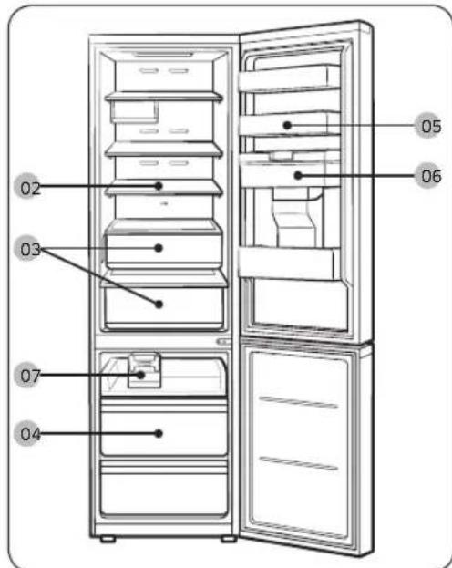 SAMSUNG RB53DG703EB1 - Refrigerator at a glance - 2