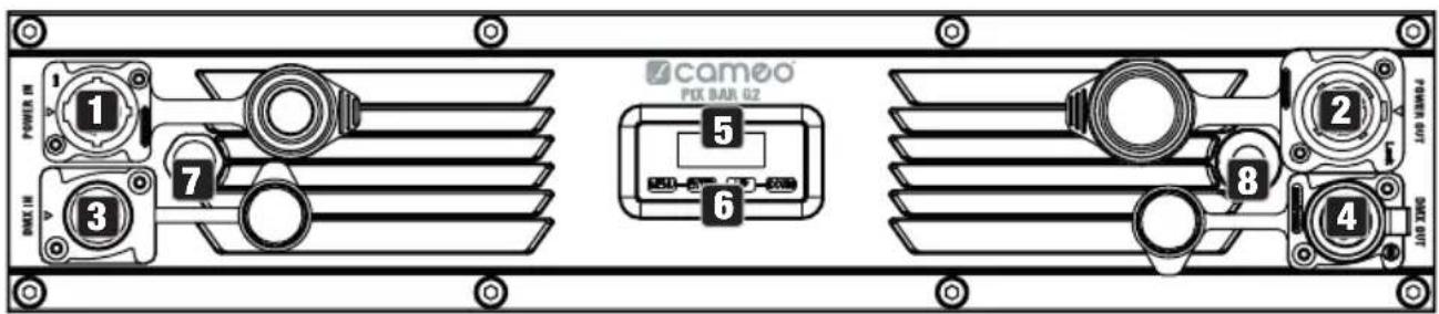 Cameo PIXBAR SMD IP G2 - ANSCHLÜSSE, BEDIEN- UND ANZEIGEELEMENTE - 1