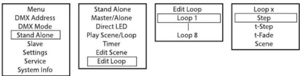 Cameo PIXBAR SMD IP G2 - (escena 1-8 / secuencias de color de 8 pasos 1-8) - 8