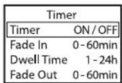 Cameo PIXBAR SMD IP G2 - FONCTION TIMER (Minuterie) - 1
