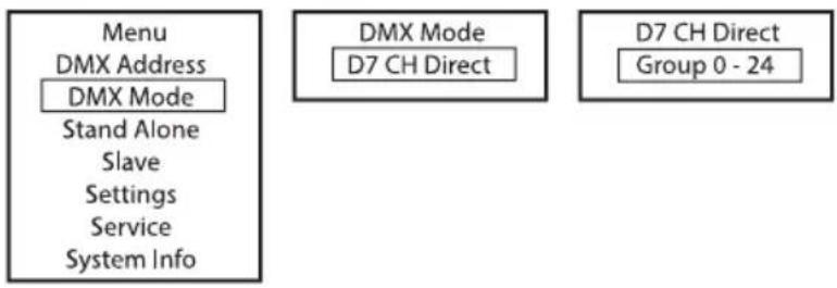 Cameo PIXBAR SMD IP G2 - Modalità DMX con canale DMX Delay - 1