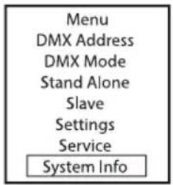 Cameo PIXBAR SMD IP G2 - INFORMACJE O SYSTEMIE (System info) - 1