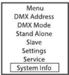Cameo PIXBAR SMD IP G2 - INFORMAZIONI DI SISTEMA (System Info) - 1