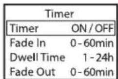 Cameo PIXBAR SMD IP G2 - TIMER-FUNKTION - 1
