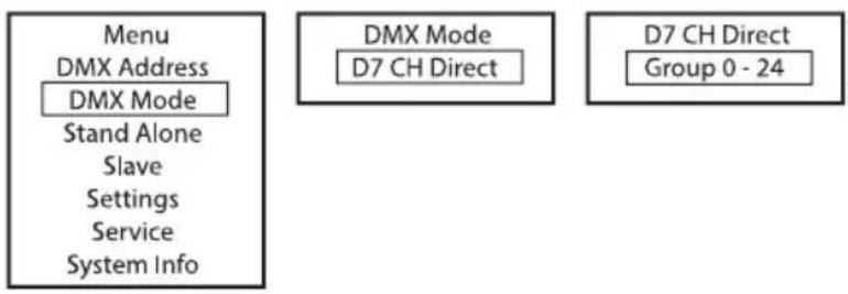 Cameo PIXBAR SMD IP G2 - DMX-Betriebsarten mit DMX-Delay-Kanal - 1