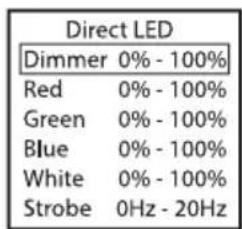 Cameo PIXBAR SMD IP G2 - POWER IN - 1
