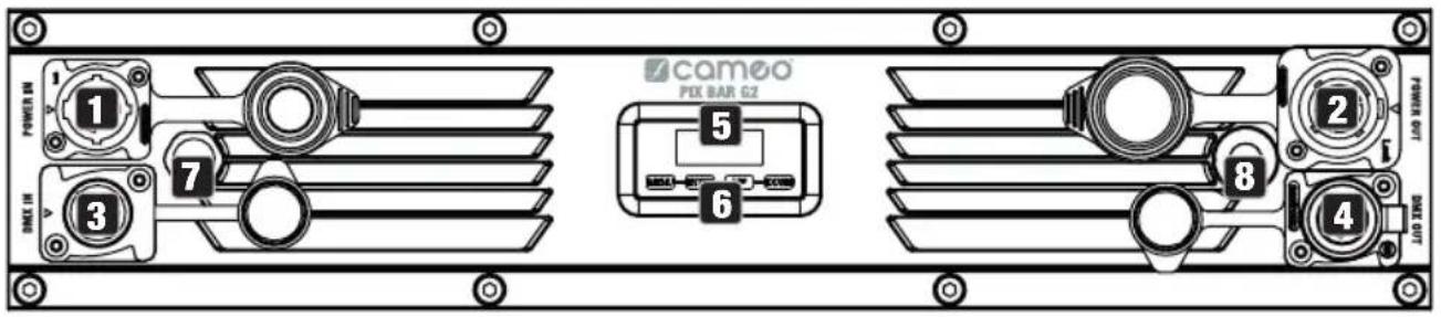 Cameo PIXBAR SMD IP G2 - CONNESSIONI, ELEMENTI DI COMANDO E INDICATORI - 1