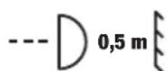 Cameo PIXBAR SMD IP G2 - MINDESTABSTAND ZU NORMAL ENTFLAMMBAREN MATERIALIEN - 1