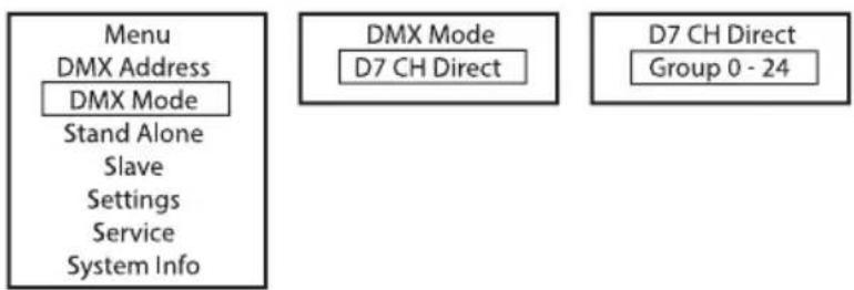 Cameo PIXBAR SMD IP G2 - Tryby DMX z kanałem opóźnienia DMX - 1