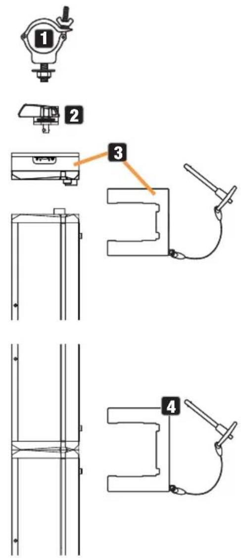 Cameo PIXBAR SMD IP G2 - LOOP EDITIEREN (Edit Loop) - 5