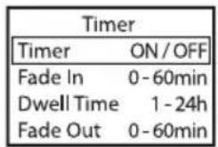 Cameo PIXBAR SMD IP G2 - FUNZIONE TIMER - 1