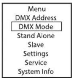Cameo PIXBAR SMD IP G2 - AJUSTE DEL MODO DMX (DMX Mode) - 1