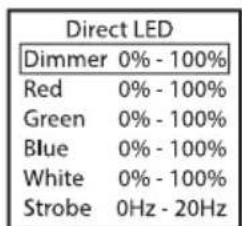 Cameo PIXBAR SMD IP G2 - STAND-ALONE DIRECT LED MODE - 3
