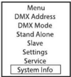 Cameo PIXBAR SMD IP G2 - SYSTEM INFORMATION (System Info) - 1