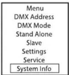 Cameo PIXBAR SMD IP G2 - INFORMACIÓN DEL SISTEMA (System Info) - 1
