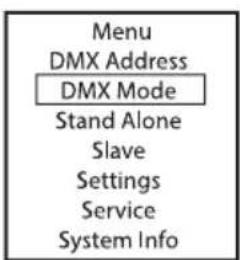 Cameo PIXBAR SMD IP G2 - IMPOSTAZIONE DELLA MODALITÀ DMX (DMX Mode) - 1