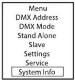 Cameo PIXBAR SMD IP G2 - SYSTEMINFORMATIONEN (System Info) - 1