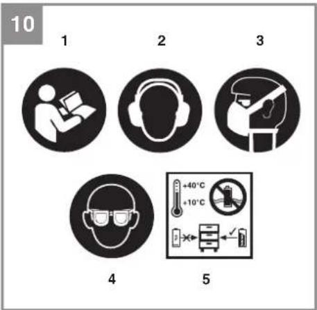 EINHELL TP-MG 18 Li BL - 5