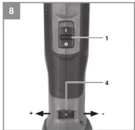 EINHELL TP-MG 18 Li BL - 3