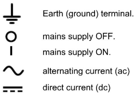 Aim TTi EX355R - WARNING! THIS INSTRUMENT MUST BE EARTHED - 1