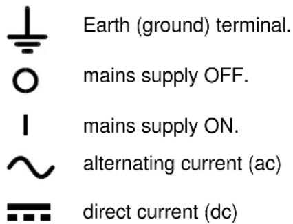 Aim TTi EL561R - WARNING! THIS INSTRUMENT MUST BE EARTHED - 1