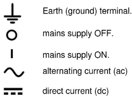 Aim TTi TSX1820 - WARNING! THIS INSTRUMENT MUST BE EARTHED - 1