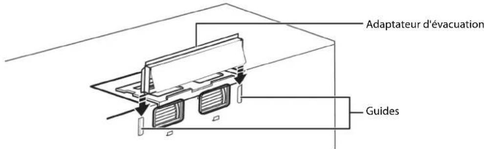Adaptateur d'évacuation Guides