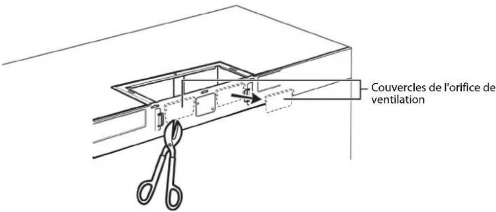 Couvercles de l'orifice de ventilation