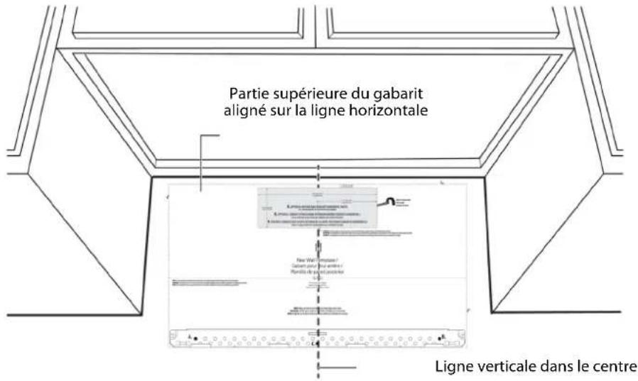 Partie supérieure du gabarit aligné sur la ligne horizontale Ligne verticale dans le centre