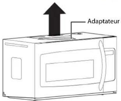Adaptateur